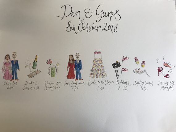 Hand Painted Order of the Day Illustration - Image 4